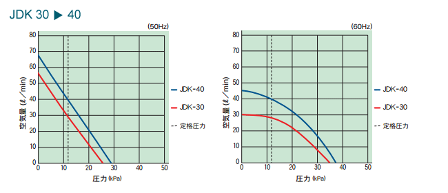 JDK30-40\